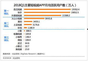 头条西瓜视频如何变现钱,头条平台赚钱秘籍大揭秘